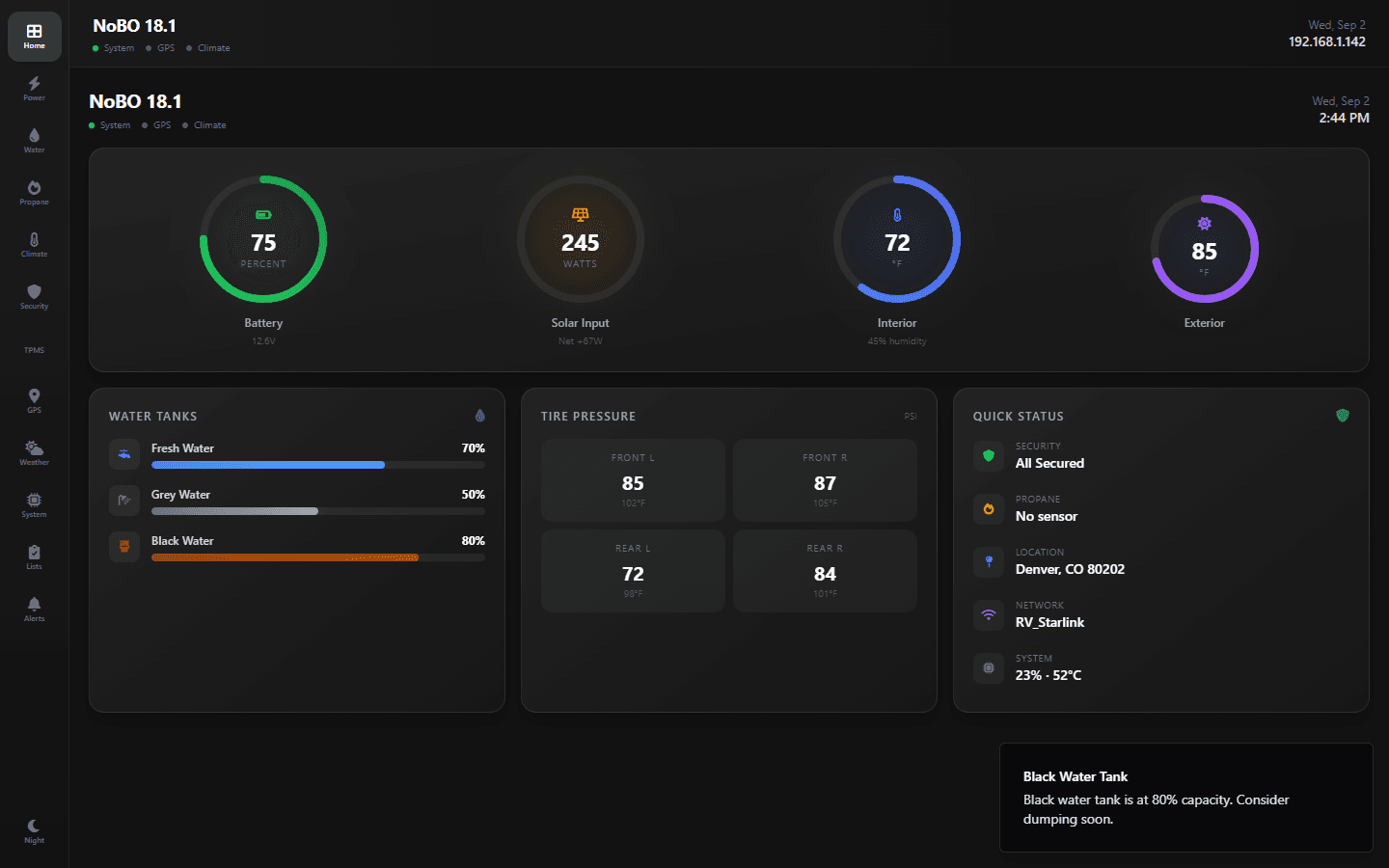 Smart RV command center dashboard with power, climate, water, and tire panels